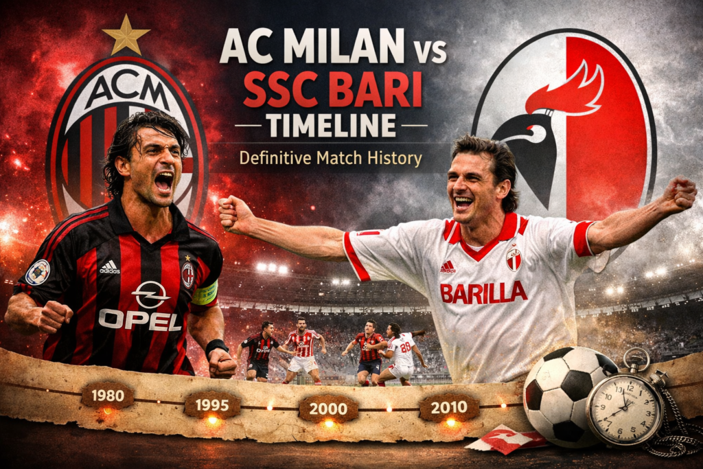 AC Milan vs SSC Bari Timeline: Definitive Match History ac milan vs ssc bari timeline
